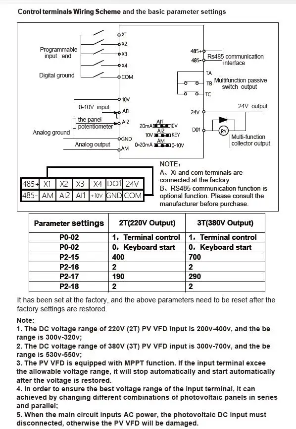 NF9100 вектор Управление Частотный преобразователь постоянного тока 200 V-400 V постоянного тока до Трехфазный 220V солнечный инвертор насоса со слежением за максимальной точкой мощности, Управление