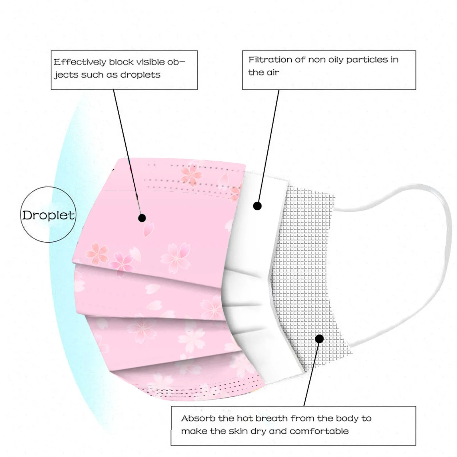 10/50 шт. одноразовая маска для взрослых Весенняя трехслойная защитная лица с