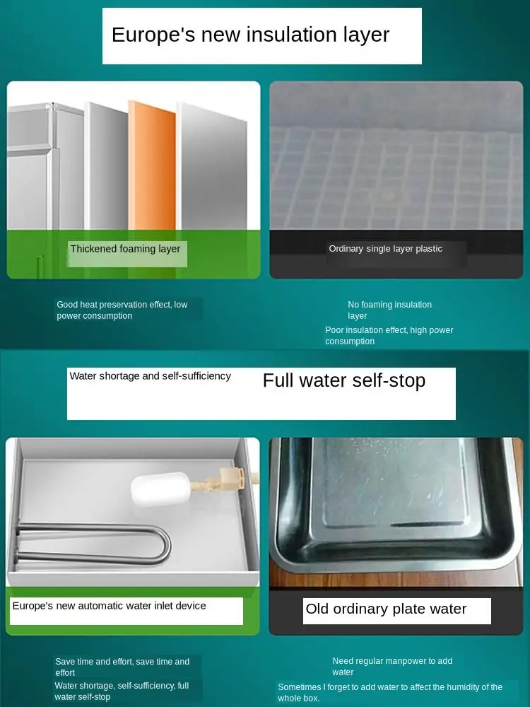 Интеллигентая (ый) инкубатор автоматический маленький домашний куры утки