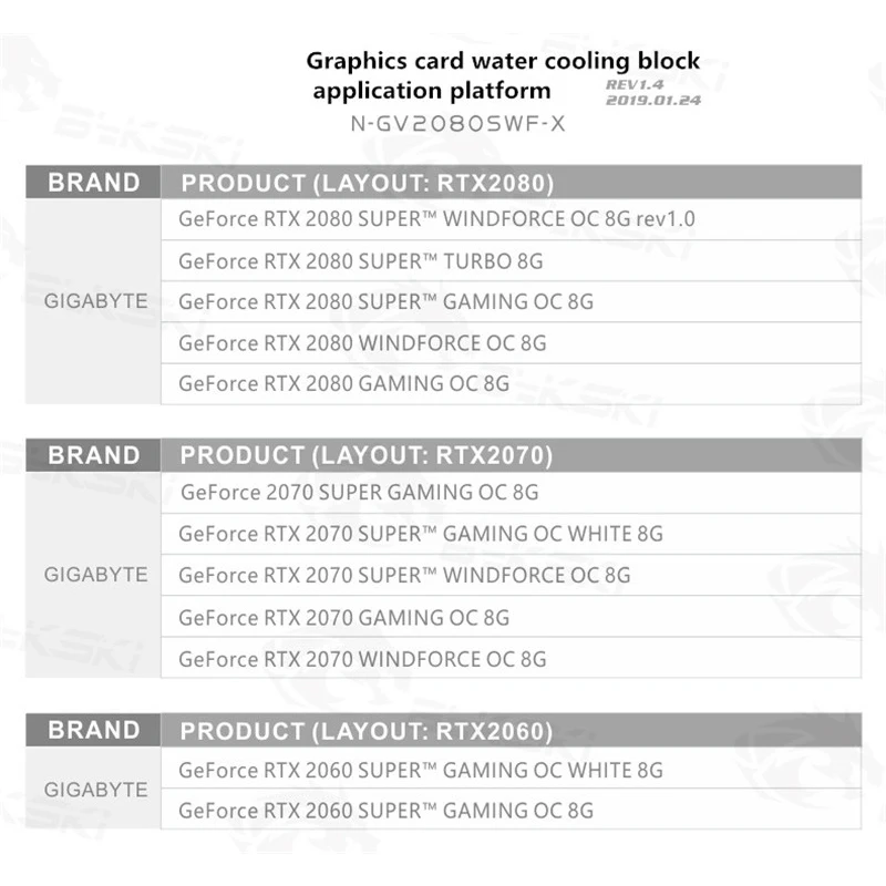 Блок водяного охлаждения Bykski для VGA Gigabyte RTX2080 RTX2070 RTX2060 Super Windforce OC 8G|Кулеры и