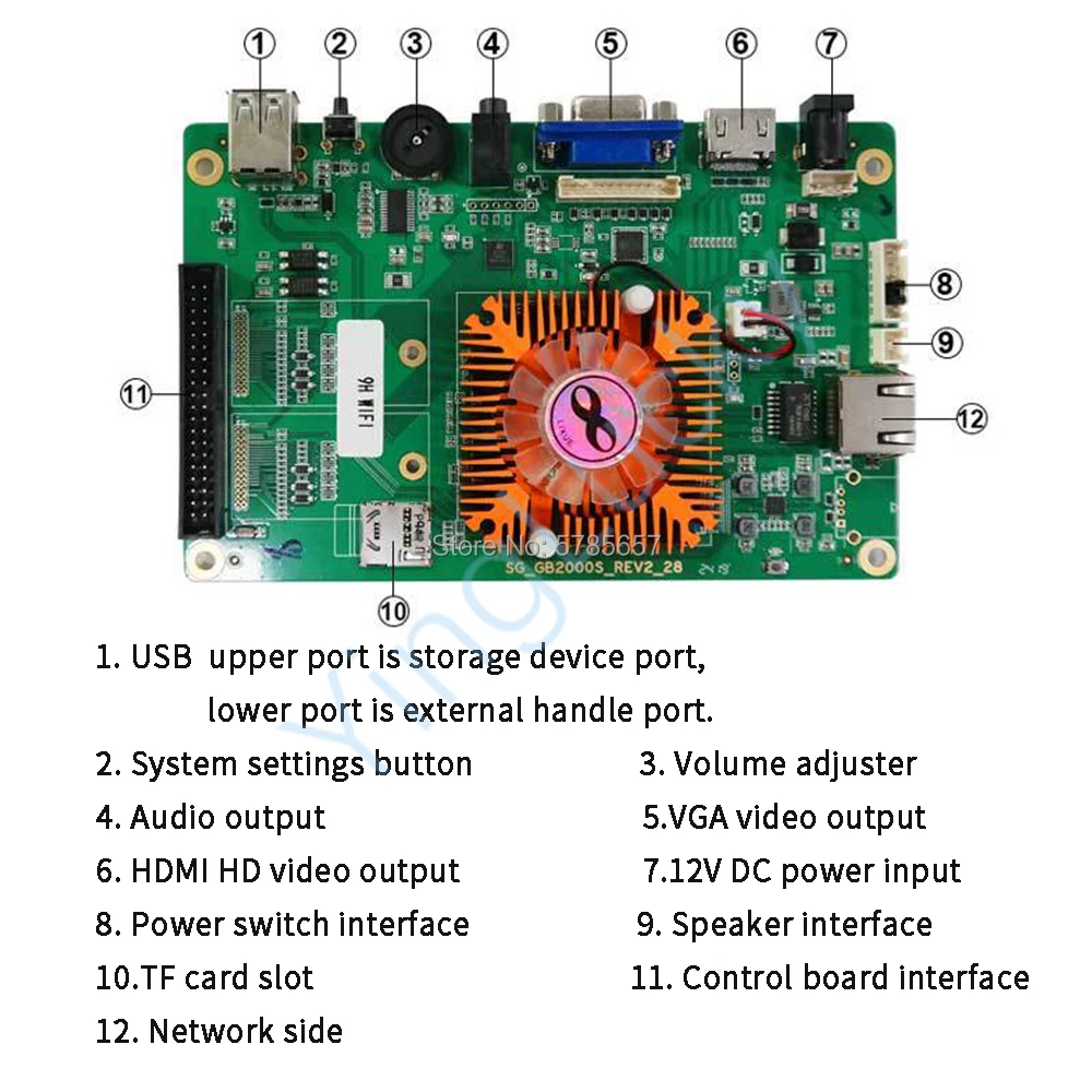 Игровая консоль Pandora Box 3288/3303/4018 в 1 Jamma 10 дюймовая игровая мини с ЖК экраном