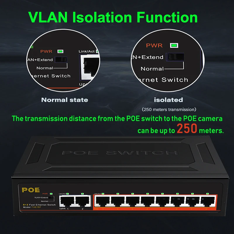 10-портовый коммутатор TEROW POE Fast Ethernet 8 + 2 коммутатора с внутренним питанием/защитой