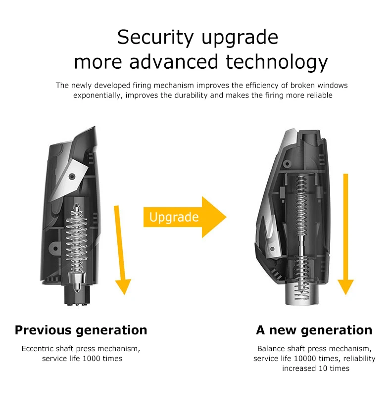 Портативный молоток для автостекла выключатель окон автомобиля спасательный