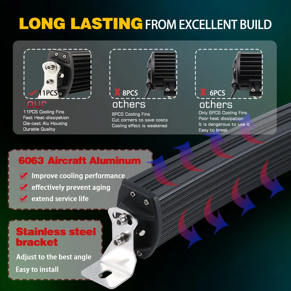 CO светильник супер яркий светодиод 3 ряд 32 дюймовый светодиодный бар 585 Вт комбо