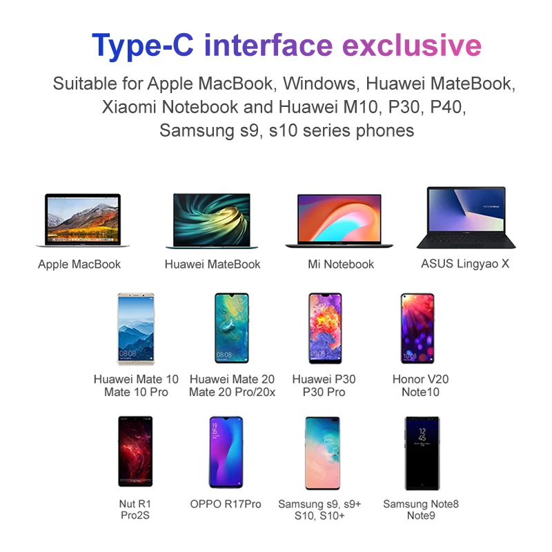 Для MacBook Samsung Huawei ТВ кабель с разъемами типа C и RJ45 Lan Ethernet адаптер VGA SD устройство