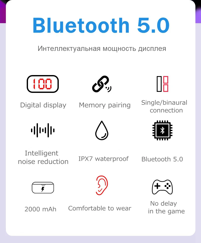 Q32 Plus игровая гарнитура для телефона, Bluetooth наушники, Спортивные Беспроводные наушники Tws, мини наушники Blutooth 5,0, наушники с микрофоном