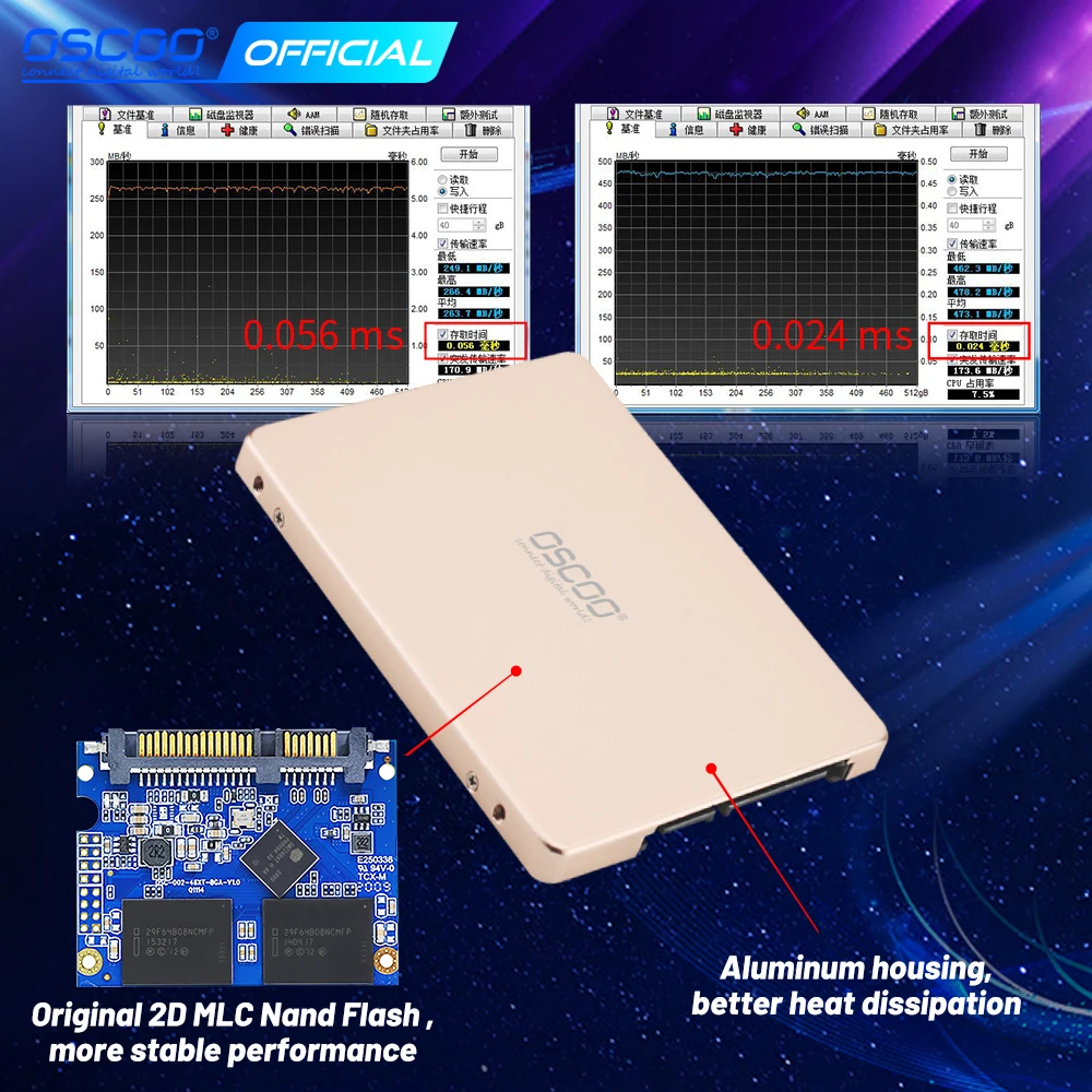 Твердотельный накопитель OSCOO 2 5 дюйма Оригинальный MLC Nand флэш внутренний SSD