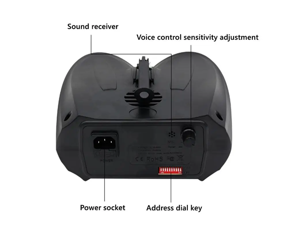 Цветной СВЕТОДИОДНЫЙ сценический светильник 20 Вт RGBW 128/64 Светодиодный прожектор