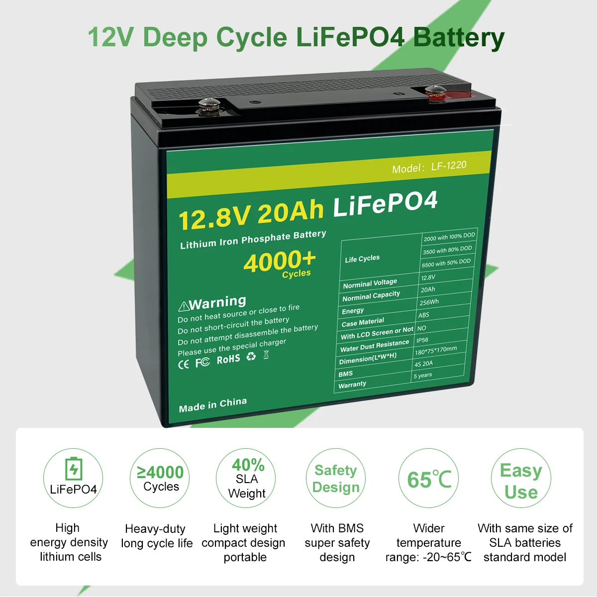 

12V 20AH Lifepo4 Battery Pack 20AH Lithium Iron Phosphate Bulit-in BMS DIY 12V 24V Battery For Boat Motor EU US TAX FREE