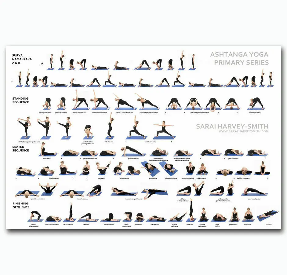 Аштанга 1 серия последовательность в картинках