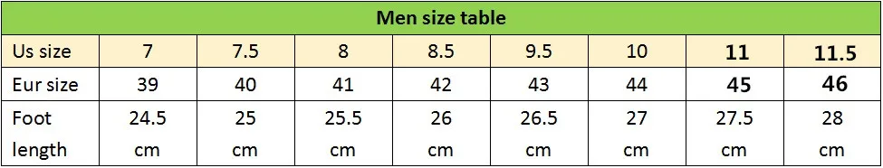 

Vintage New Spring Breathable Mens Casual Shoes Retro All-round Recreational Men's Canvas Shoes Sneakers