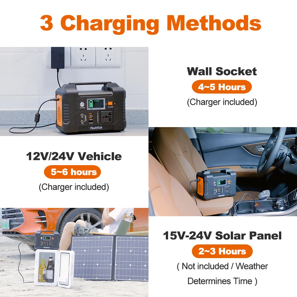 portable power station solar 220v 250w peak power generator emergency energy supply car outdoor camping battery charger 40800mah free global shipping