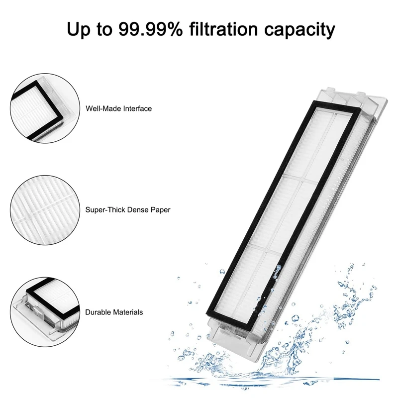 

Accessories for Xiaomi Roborock S5 Max S50, S51, S6, S60, S65, S6 Max V, S6 Pure 23 Piece Vacuum Cleaner Accessories