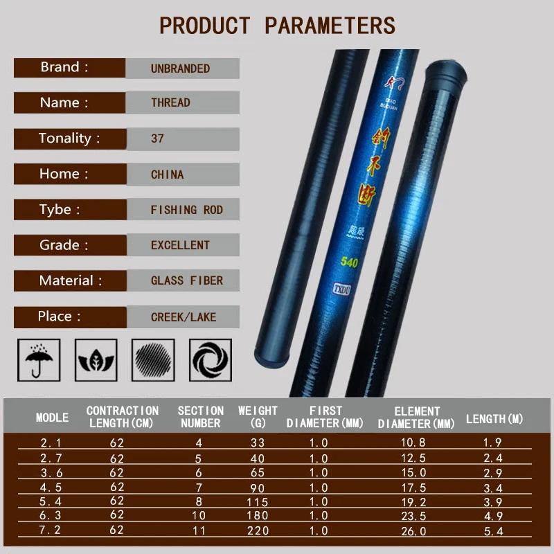 Телескопическая удочка из стекловолокна 1 9-5 4 м | Спорт и развлечения