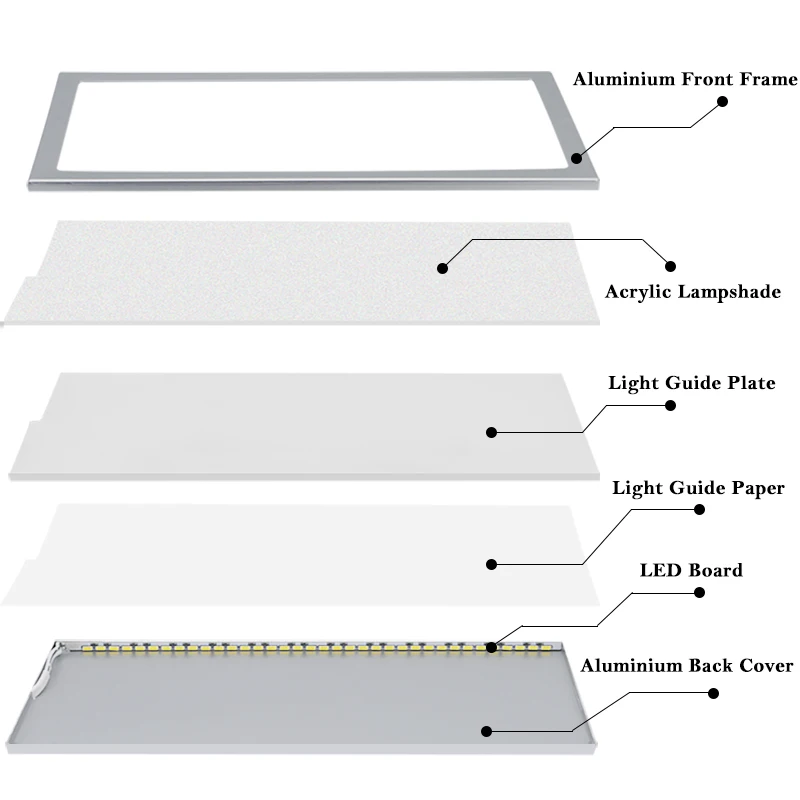 Новый ультратонкий Светодиодный светильник для шкафа винного квадратная