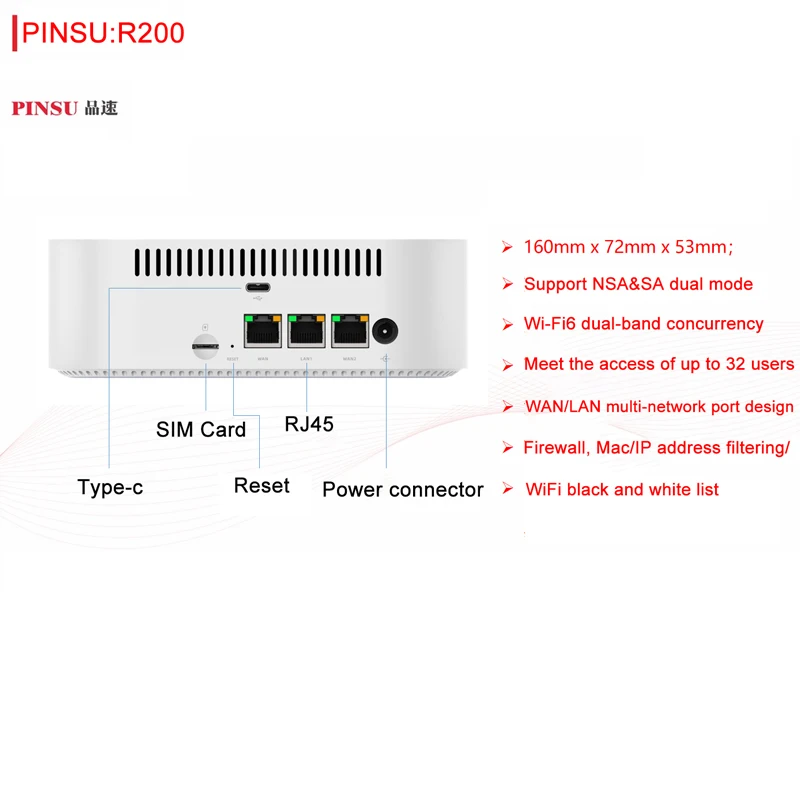 Разблокированный двухъядерный Wi-Fi роутер PINSU R200 сетка NSA + SA фрезерный с SIM-картой