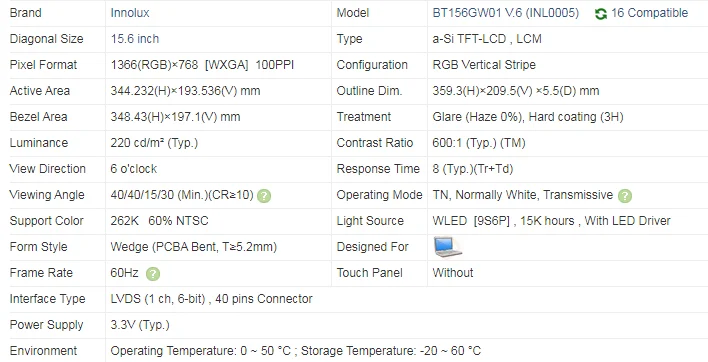 BT156GW01 V.6 V.4 V.0 fit LTN156AT05 N156BGE-L21 LP156WH4 LP156WH2 TLBA LTN156AT02 LTN156AT05 N156B6-L01 L0B L0A L06