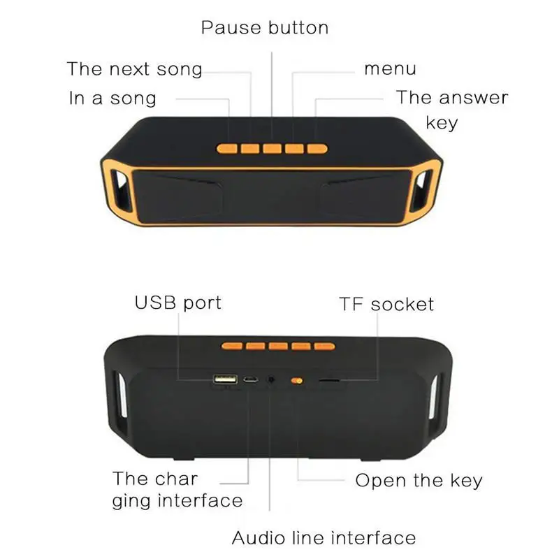 BEESCLOVER беспроводной Bluetooth динамик Колонка стерео сабвуфер USB динамик s Встроенный микрофон Бас mp3-плеер звуковая коробка r60