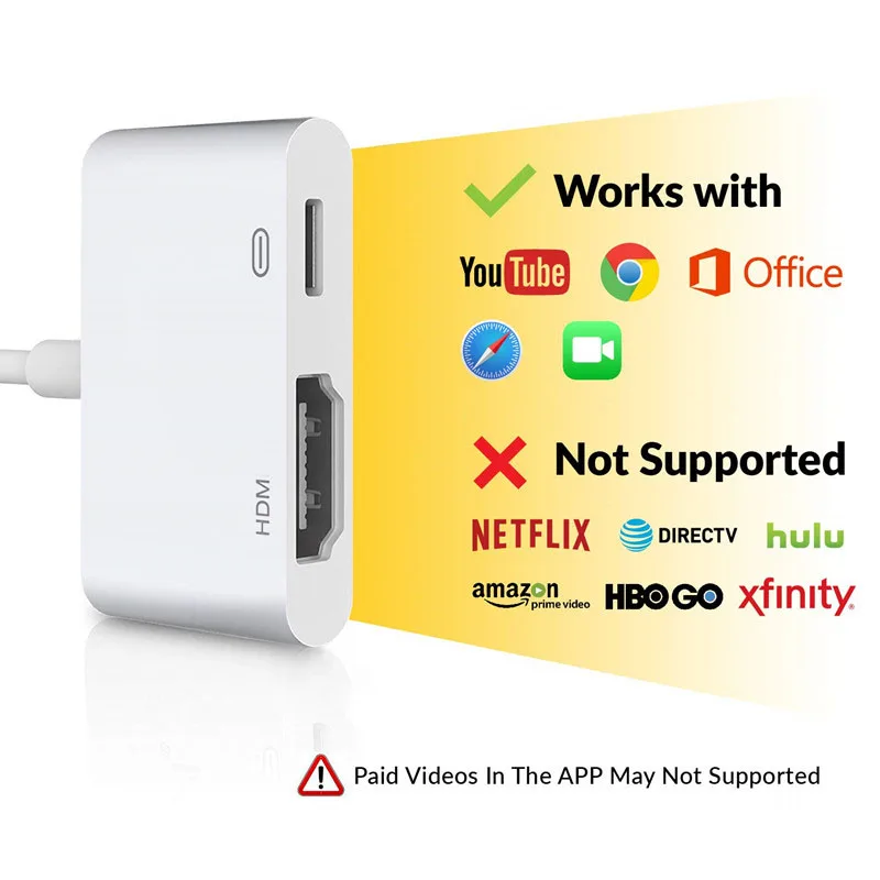 Новинка 1080P AV адаптер HDMI совместимый конвертер цифровой кабель для Apple iPhone 11 12 X XS XR