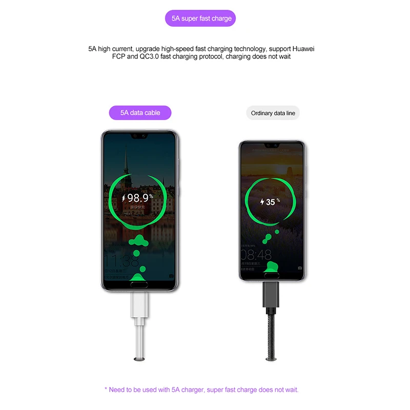 Тип C 5A USB Type кабель для суперзарядки 2 м 3 быстрой зарядки c Huawei P30 Samsung S10 S9 Xiaomi 9