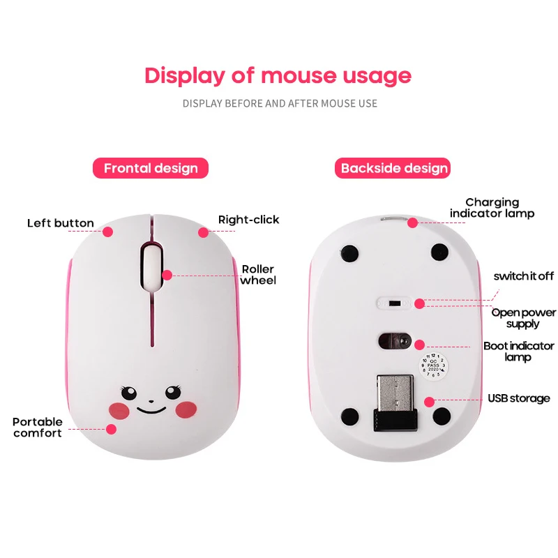 

Mouse 2.4G Wireless Mouse Cute Smiling Wireless Mouse With Rechargeable 1600 DPI Silent Mouse Mice Keyboards