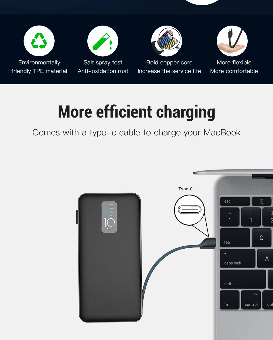 Cager 10000mAh power Bank 3A с кабелем 3 в 1 внешняя батарея для iphone samsung usb type C с входным зарядным кабелем power bank