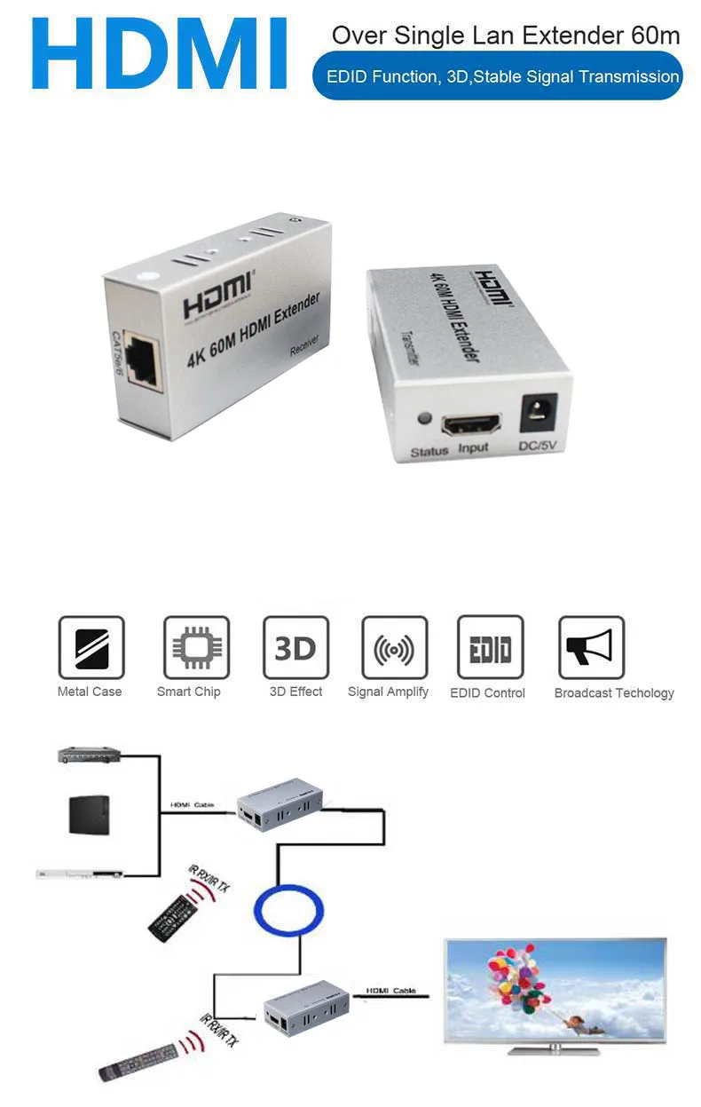 SZBITC 4K HDMI удлинитель 60 м расширение Full HD 3D HDMI сплиттер Cat5e/6 RJ45 Ethernet кабель передатчик приемник