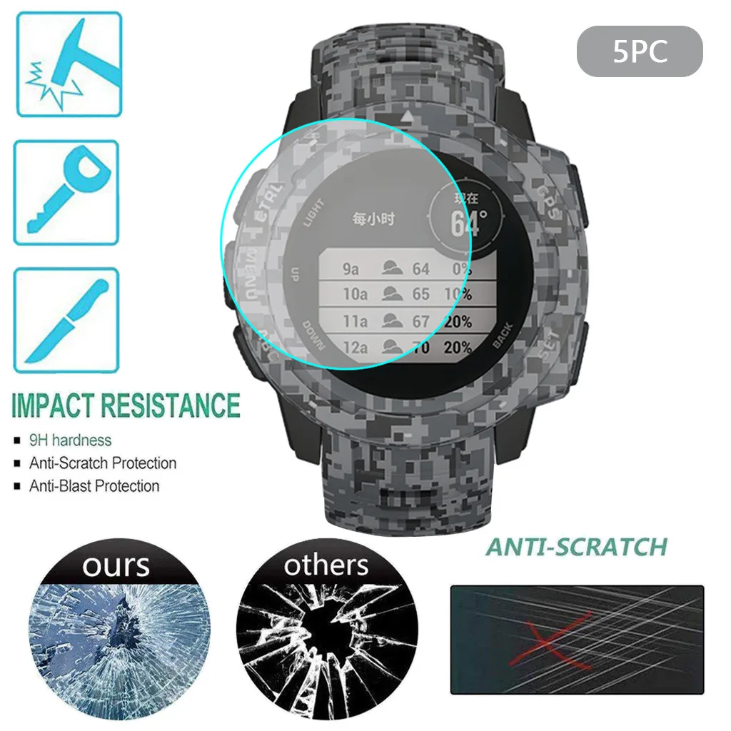 Прозрачная ультрапленка из закаленного стекла для защиты экрана Garmin