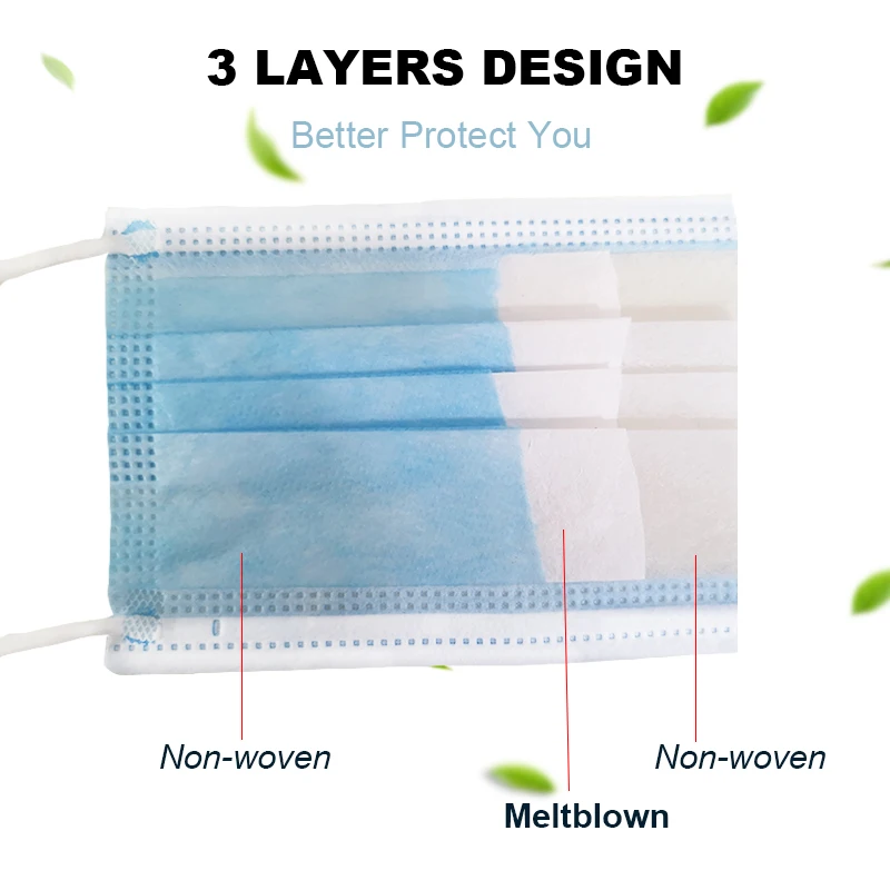 20/40/80/100 pcs Real Medical Disposable Surgical Mask Face Mouth Protective masker Anti Virus Dust Masks | Красота и здоровье