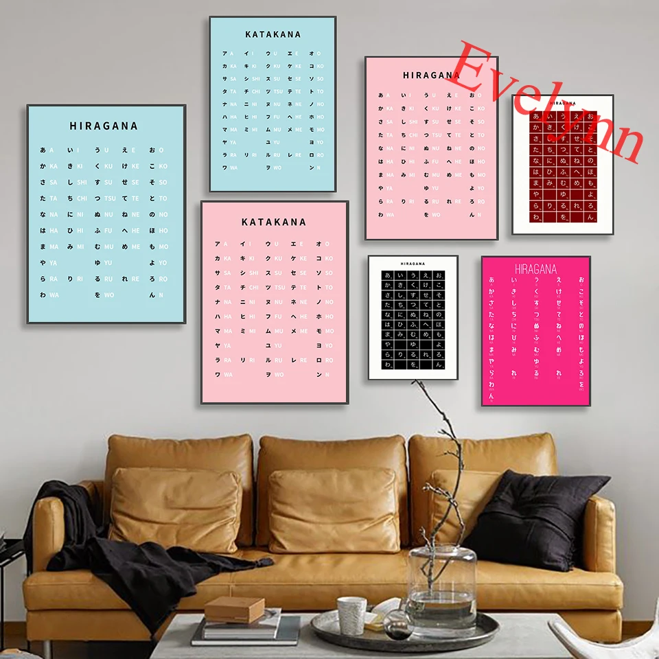 

Hiragana Chart Poster, Hiragana Japanese Characters, Japanese Alphabet Print, Modern Living Room Decor Canvas Wall Art Prints