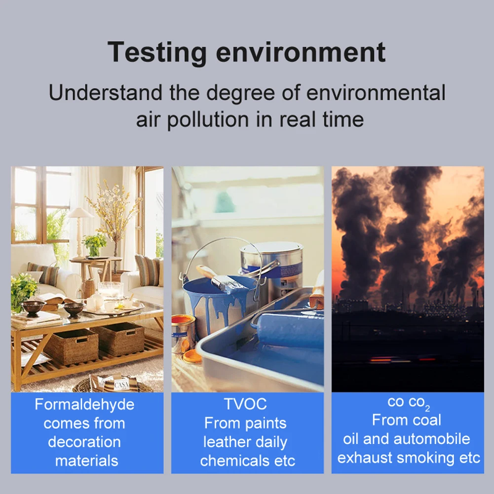 Датчик газа Medidor CO2 5 в 1 светодиодный дисплеем для мониторинга CO HCHO TVOC AQI домашнего