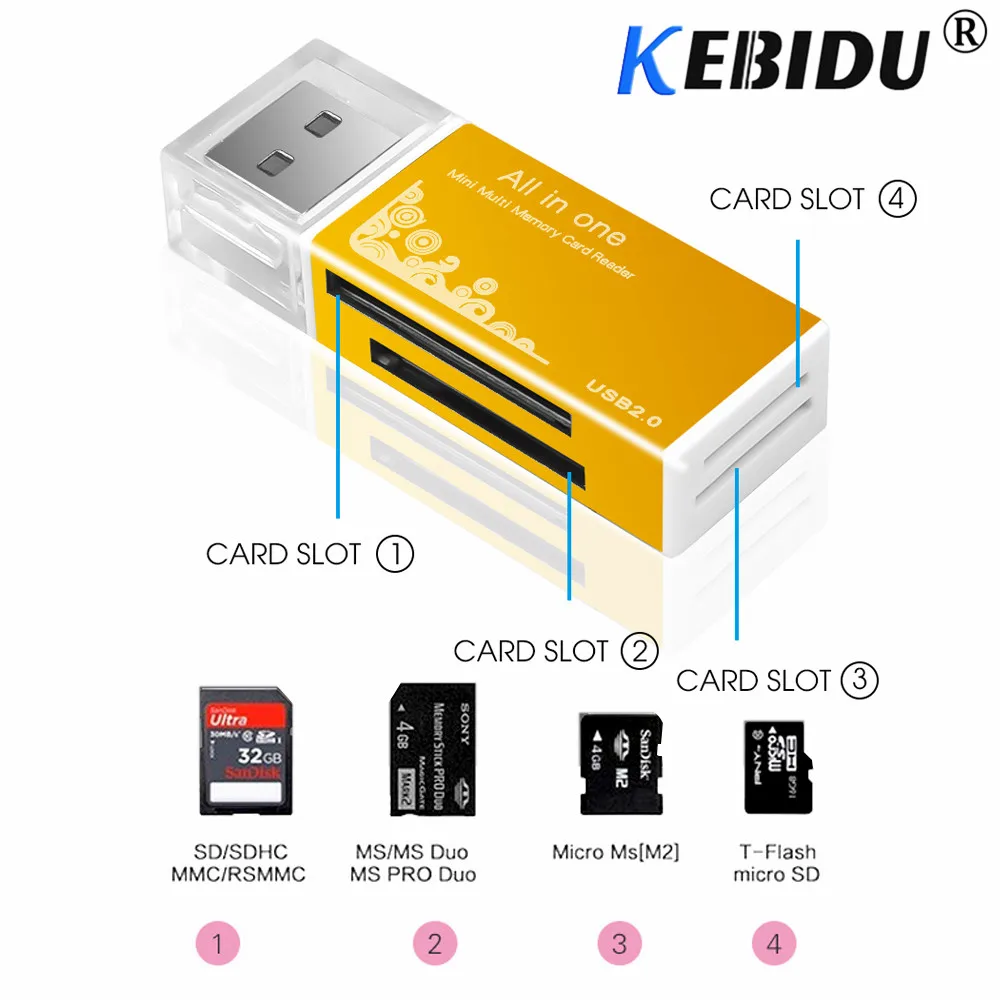 Устройство для чтения карт памяти Kebidu USB 2 0 SD/SDHC MMC/RS MMC TF/MicroSD MS/MS PRO/MS DUO M2|Картридеры|