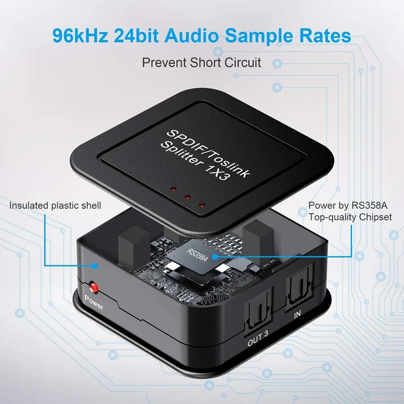 Цифровой оптический аудио 1X3 сплиттер цифровой SPDIF TOSLINK оптоволоконный 1 в 3 выхода