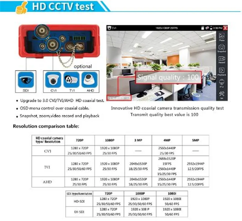 Тестер IP-камеры IPC4300 Plus цифровой мультиметр для CCTV 8 Мп TVI CVI 5 МП AHD SDI H.265 4K |