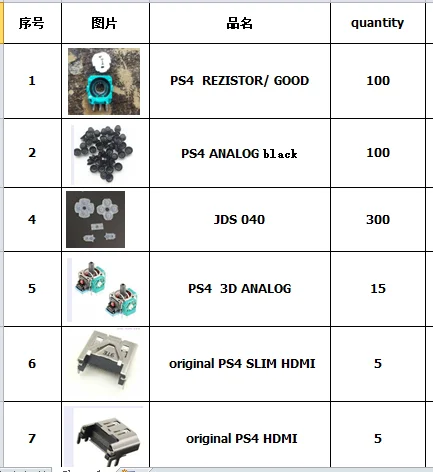 Аксессуары для ps4 отправка в Китай | Электроника