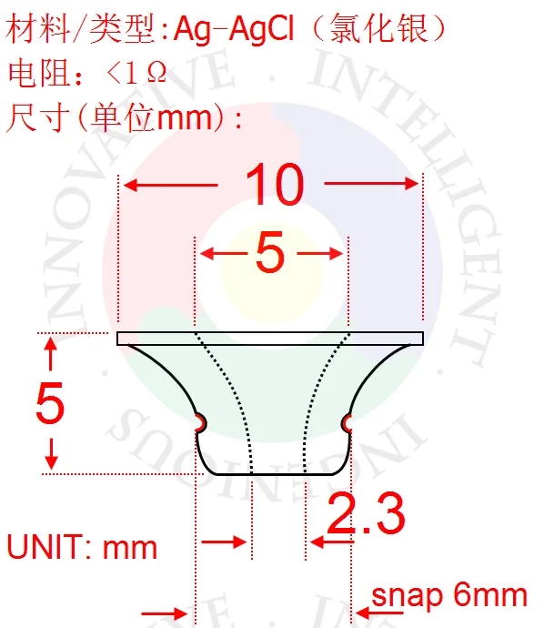 Усовершенствованный головной электрод EEG/дископический сухой электрод/AgCl