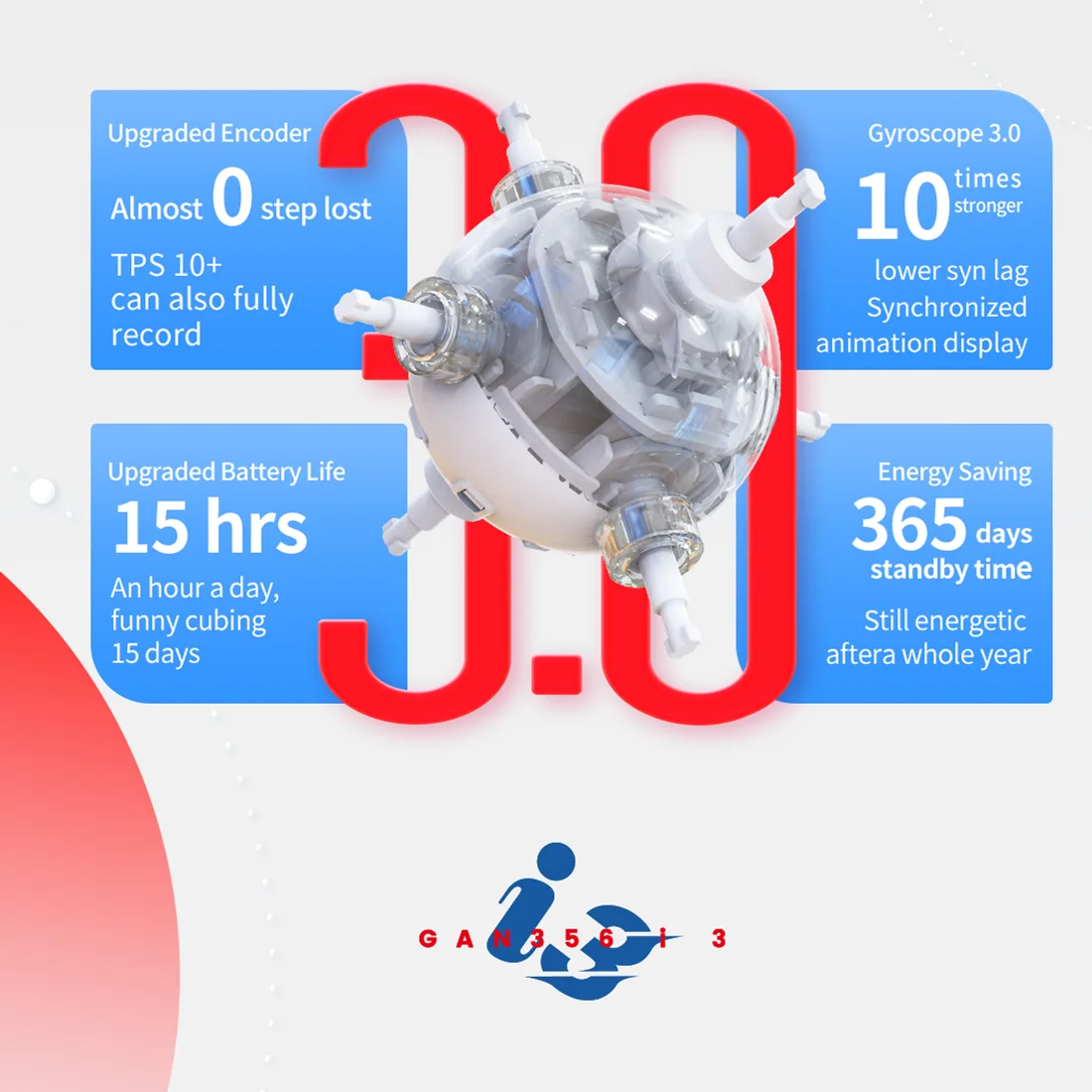 Cubo m&aacute;gico GAN356 i3, cubo inteligente 3x3, rompecabezas profesional, juguetes magn&eacute;ticos, Stickerless gan356 i3-3