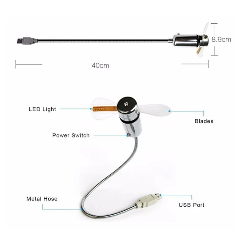 

USB- , , , VH99