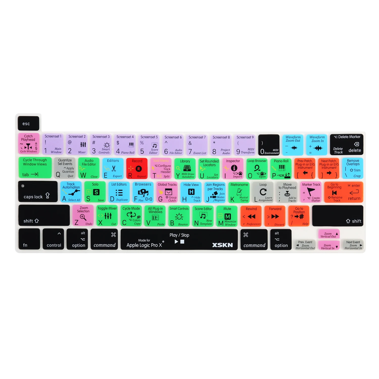 Чехол для клавиатуры XSKN Logic Pro X клавиатура MacBook 13 дюймов с сенсорной панелью A2338 M1