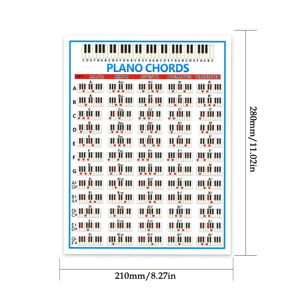 Piano Practice Sticker 88 Key Beginner Chord Chart Poster Wide Educational Handy Guide Print for Keyboard |