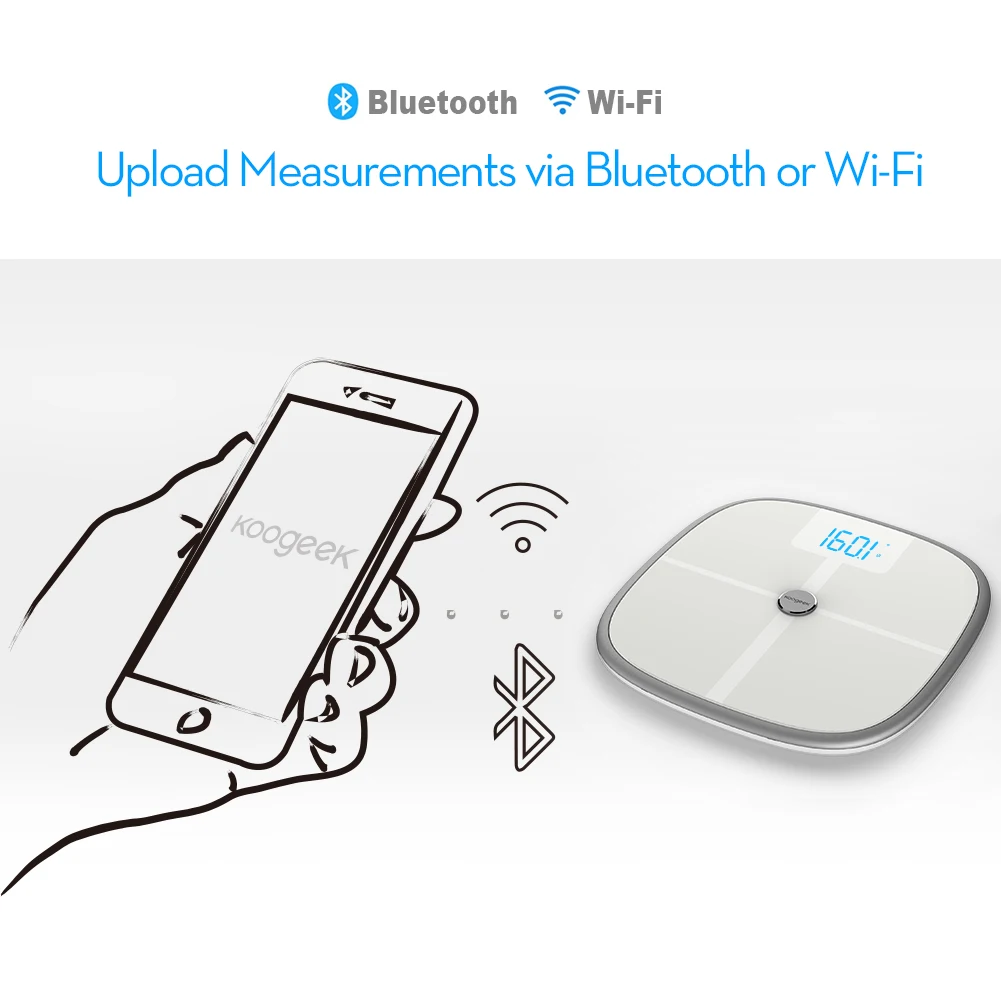 Koogeek FDA одобренные смарт-весы для здоровья Bluetooth Wi-Fi синхронизация измеряет мышечную кость массы BMR Висцеральный жир вес тела жир и т. Д