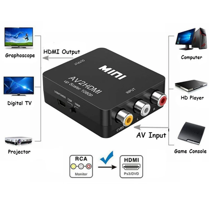 Преобразователь AV-HDMI композитный преобразователь RCA в HDMI аудио-видео адаптер 720P