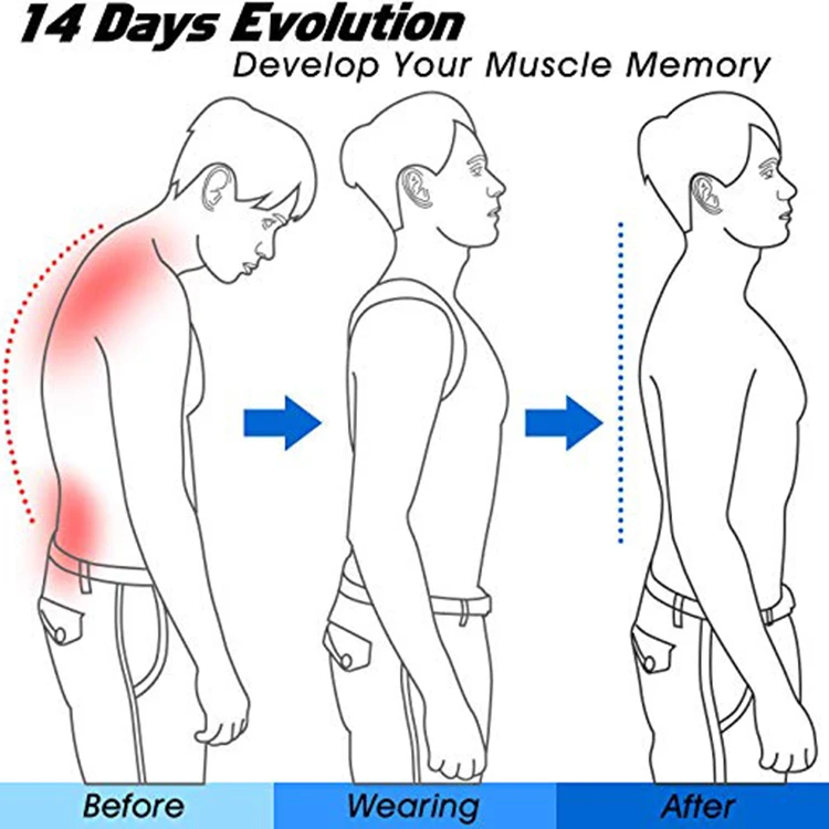 Корректор осанки для женщин и мужчин корректор кифоза регулируемый удобный