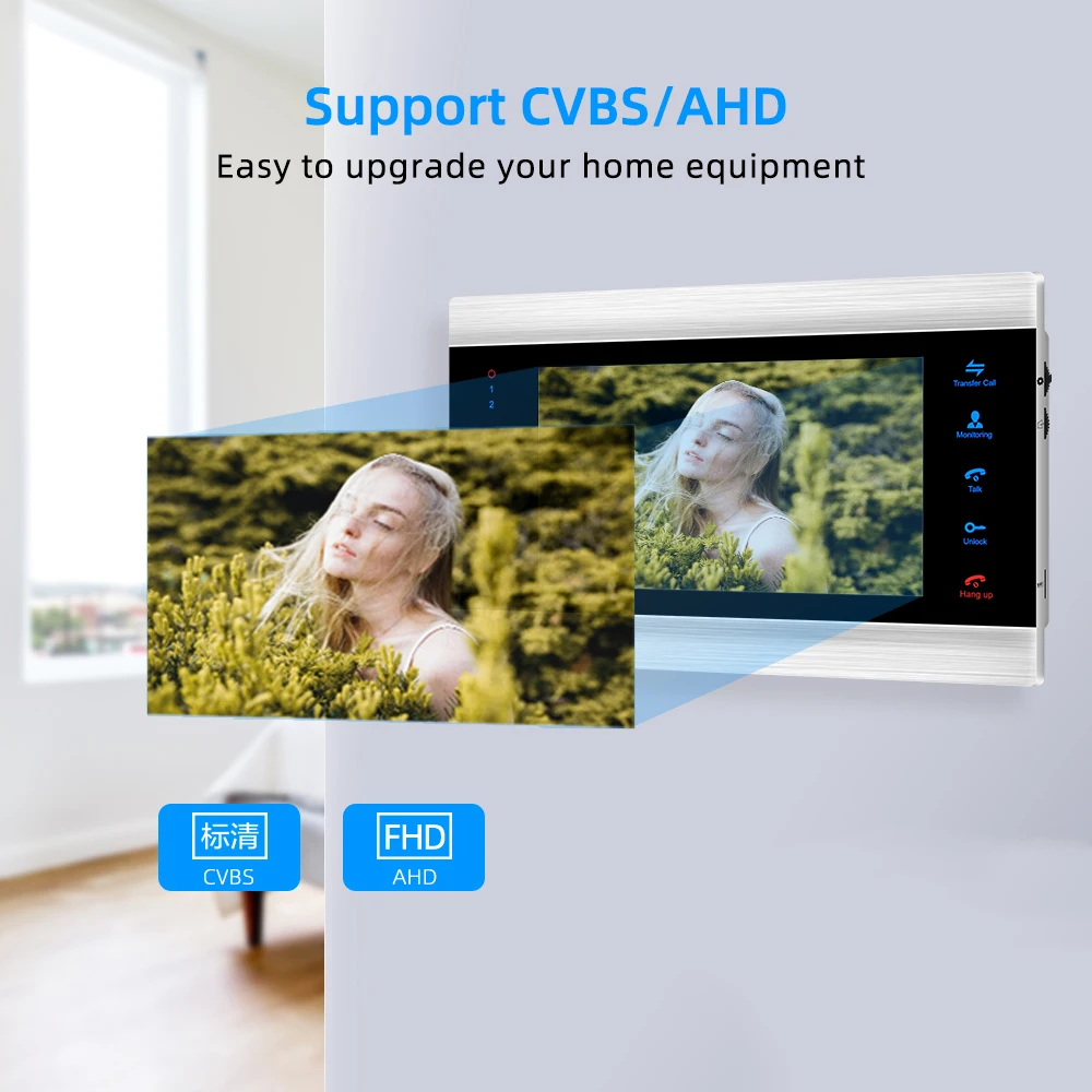 Видеодомофон домофонный 1080P дверной звонок | Безопасность и защита