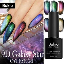 Магнитный Гель лак для ногтей 9D Cat EyeChameleon звездное небо эффект
