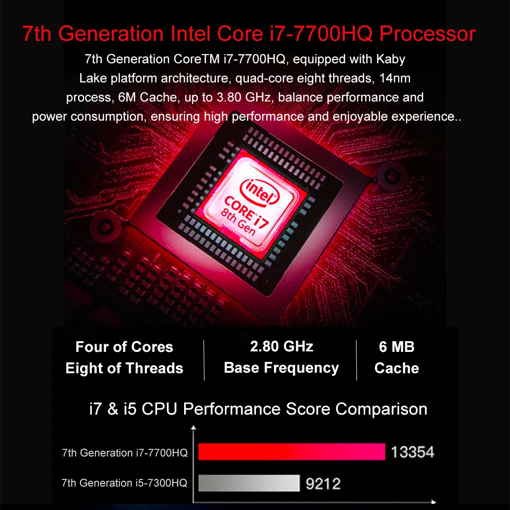 15," Ноутбук Intel Core i7-7700HQ четырехъядерный NVIDIA GTX1060 6G DDR4 8 ГБ+ 512 ГБ M.2 SSD Windows 10 144 Гц HDMI Gigabit RJ45 5G wifi