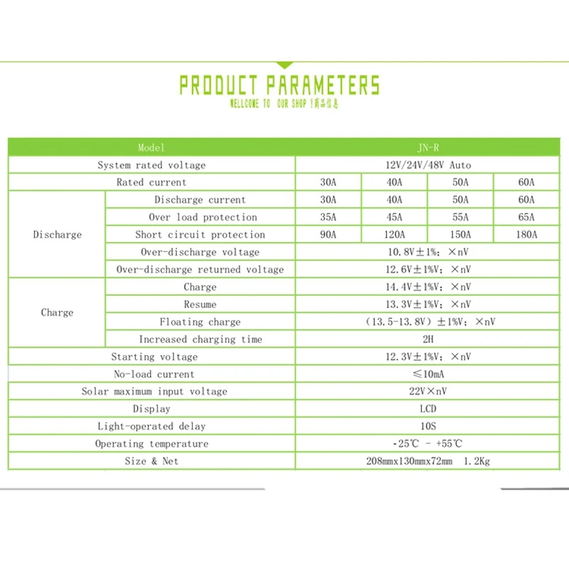 

10-30A PWM ; 12V/24V - WI-FI