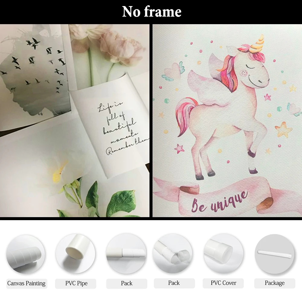 Allenjoy Baby Nursery Posters Wing Ballet Girl Stars Heart Dot Children Bedroom Canvas Paintings Minimalist Style Pink Pictures | Дом и сад