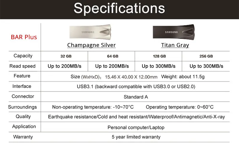 SAMSUNG USB флэш-накопитель 64 Гб/32 128 ГБ флэш-накопитель 128 Гб 64 Гб оперативной памяти, 32 Гб встроенной памяти, 256 GB 300MB Ручка привода 3,1 USB флеш-диск на ключе памяти для телефона