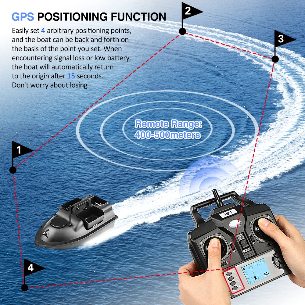 Лодка Рыболовная с 3 контейнерами для прикормки беспроводная GPS дистанционное